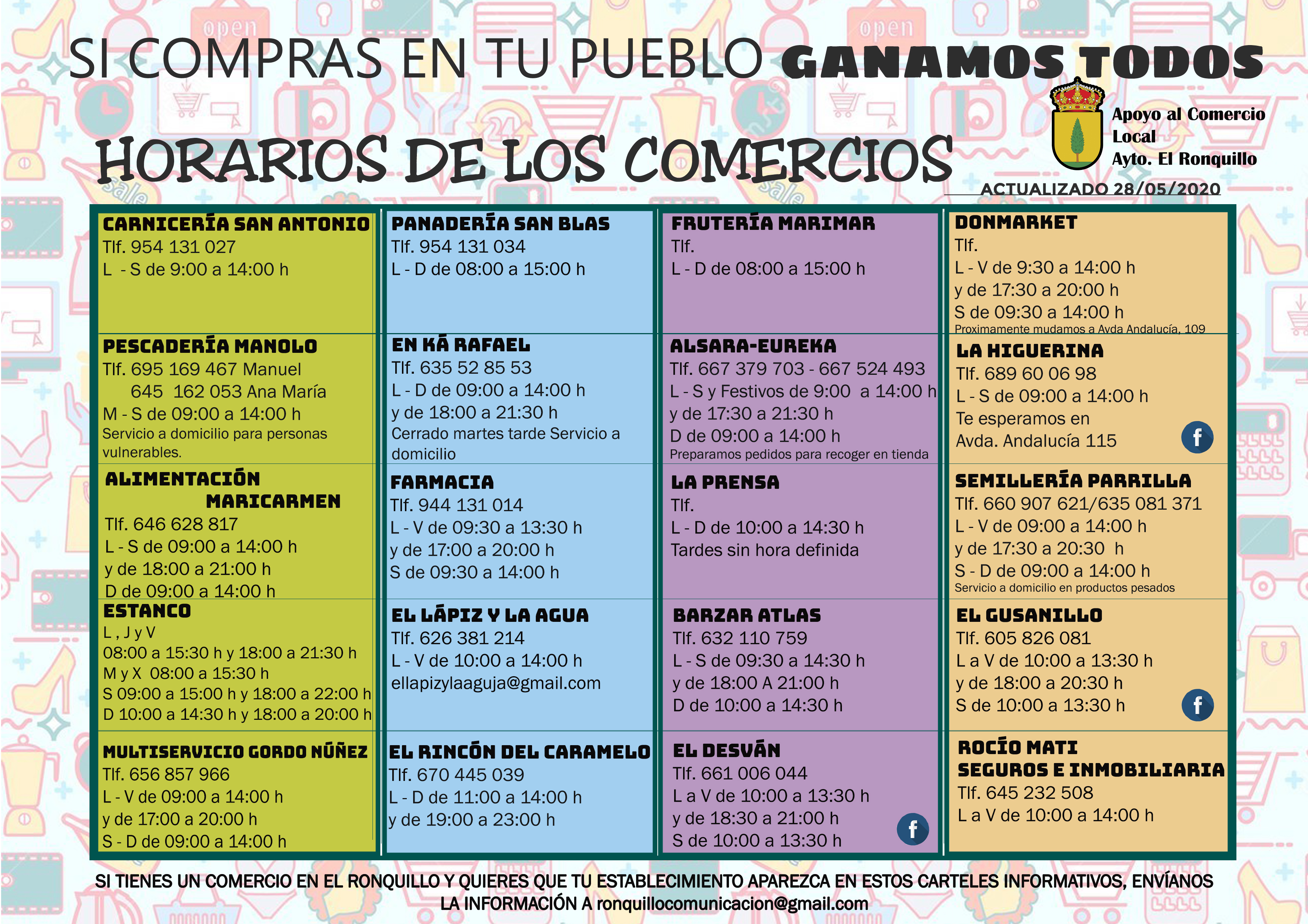 Comercios actualización 28 de mayo