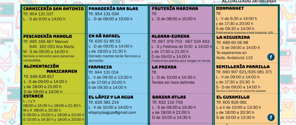 Comercios actualización 28 de mayo