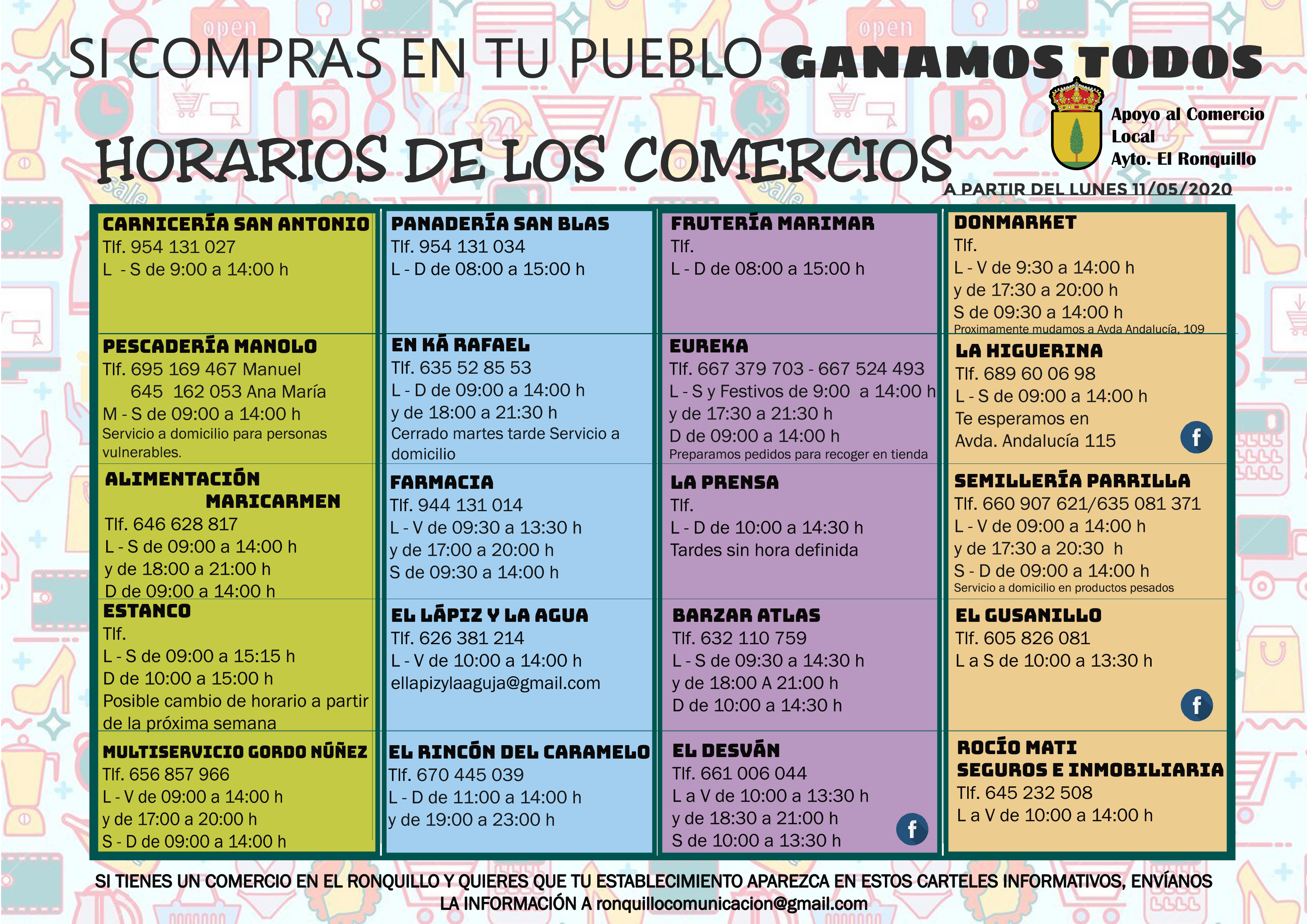 Comercios prueba 1