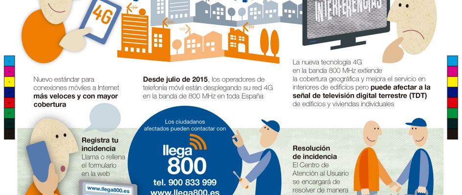 Infografiallega800_version7_def