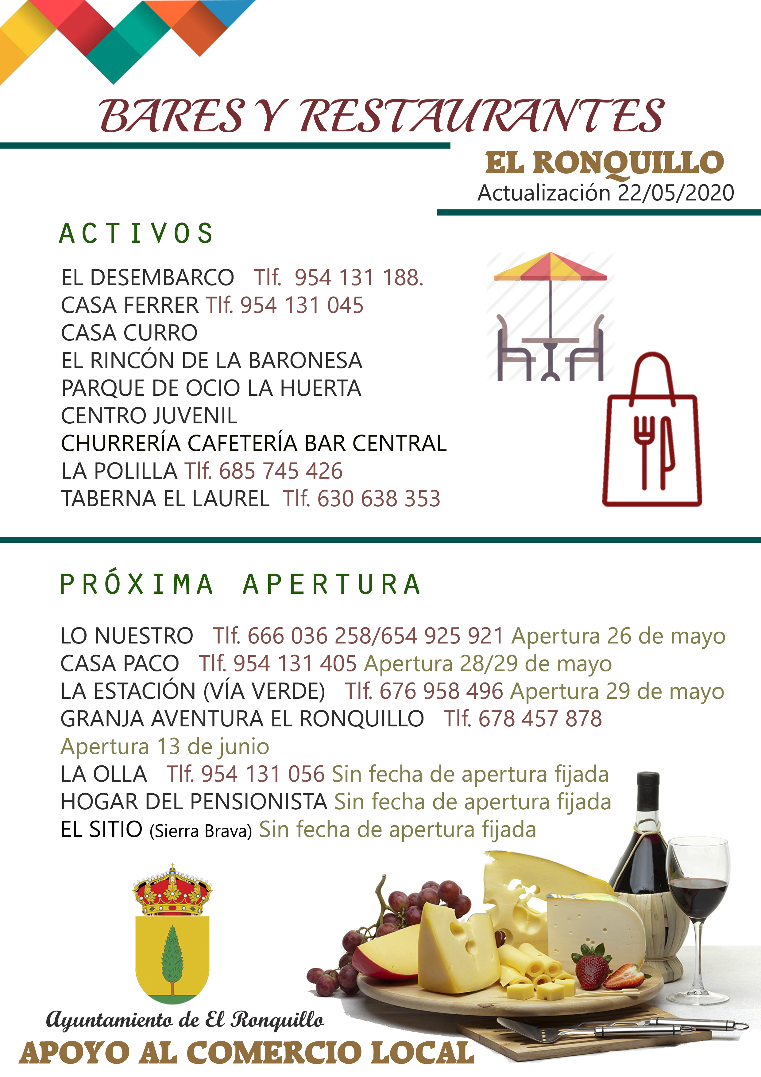 bares y restaurantes 22 mayo