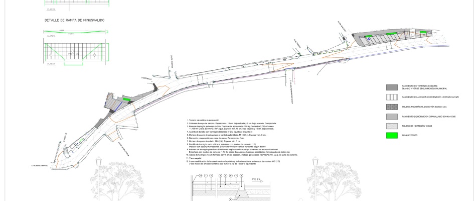 plano para Puri Calle Romero Martel