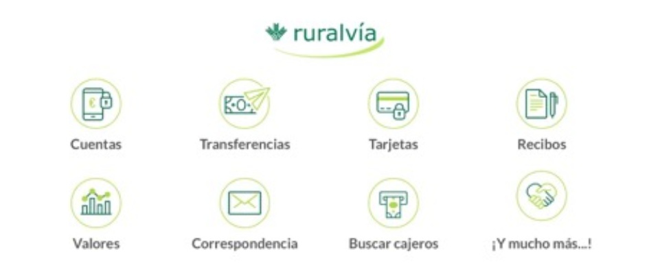 ruralvia